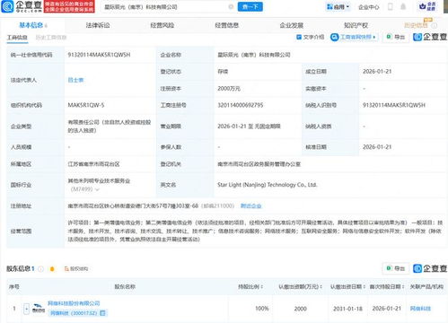 網(wǎng)宿科技南京新公司成立，聚焦網(wǎng)絡(luò)安全軟件開發(fā)，注冊資本2000萬