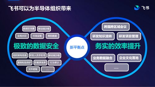 飛書 兼顧安全與效率，助力芯片研發(fā)到量產(chǎn)